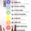 So why does manifestation work? The answer lies in the Law of Attraction. Simply put, the Law of Attraction states that like attracts like. In other words, the energy you put out into the universe (through your thoughts, emotions, and actions) will be reflected back to you. If you focus on positive thoughts and feelings, you'll attract positive experiences and outcomes. On the other hand, if you dwell on negative thoughts and emotions, you'll attract more negativity into your life.